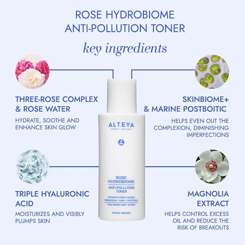 Rose hydrobiome consumer study