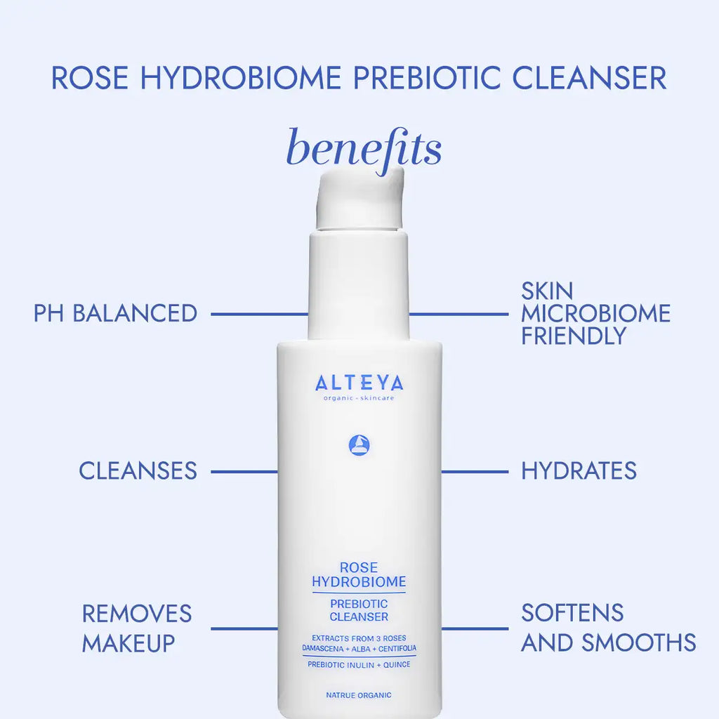 Alteya Rose Hydrobiome Prebiotic Cleanser with benefits listed on a light blue background