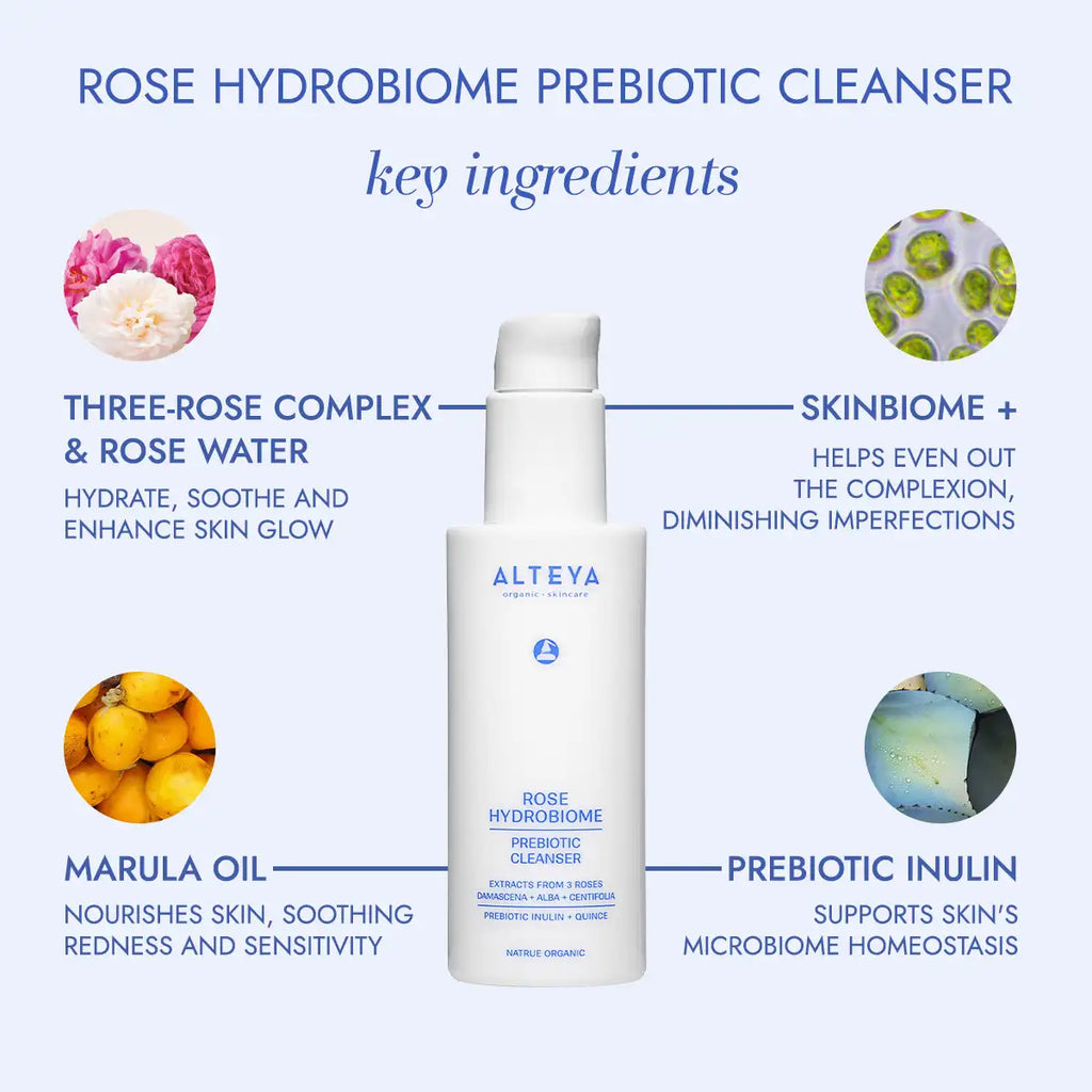 Alteya Rose Hydrobiome Prebiotic Cleanser with key ingredients on a white background