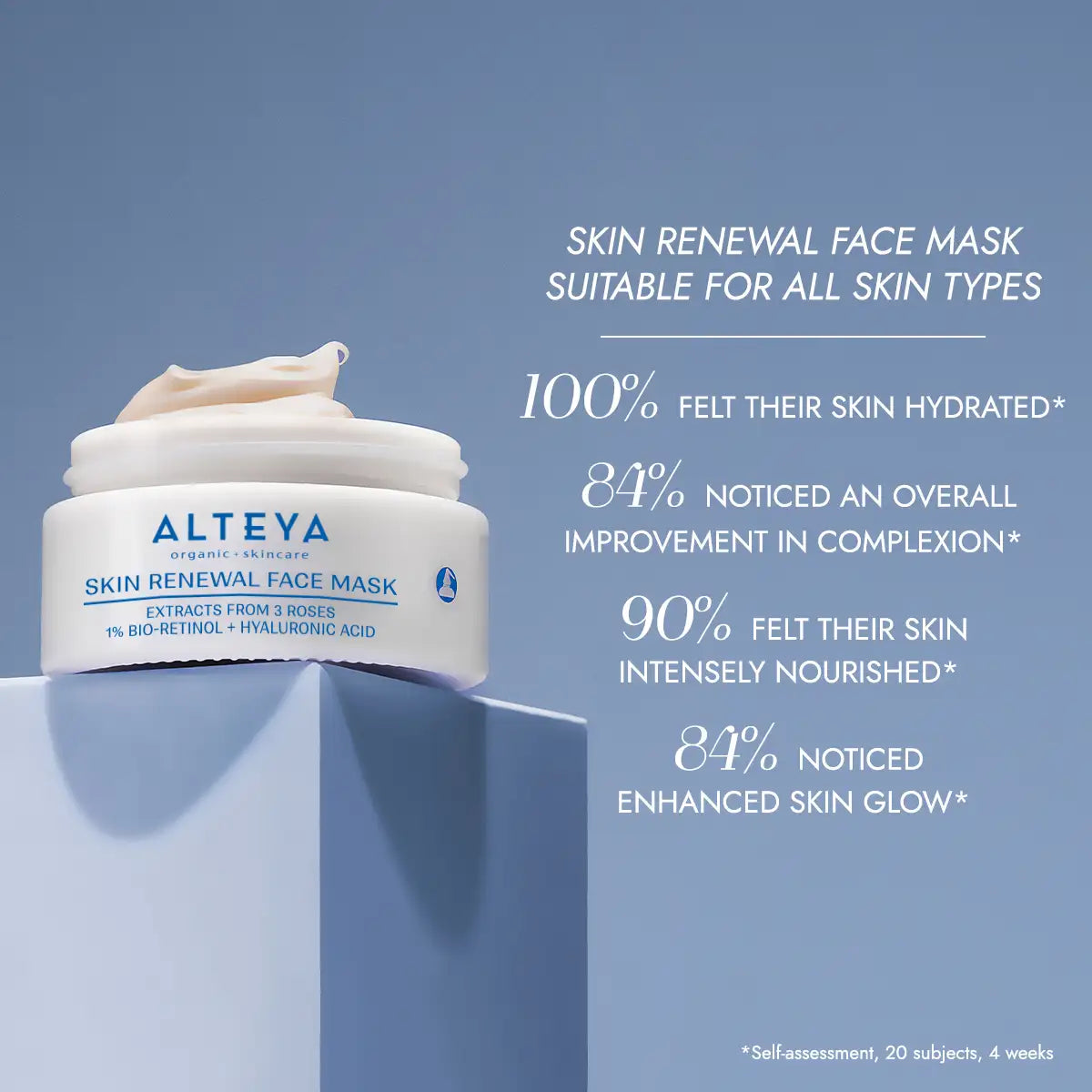 rose hydrobiome skin renewal face mask